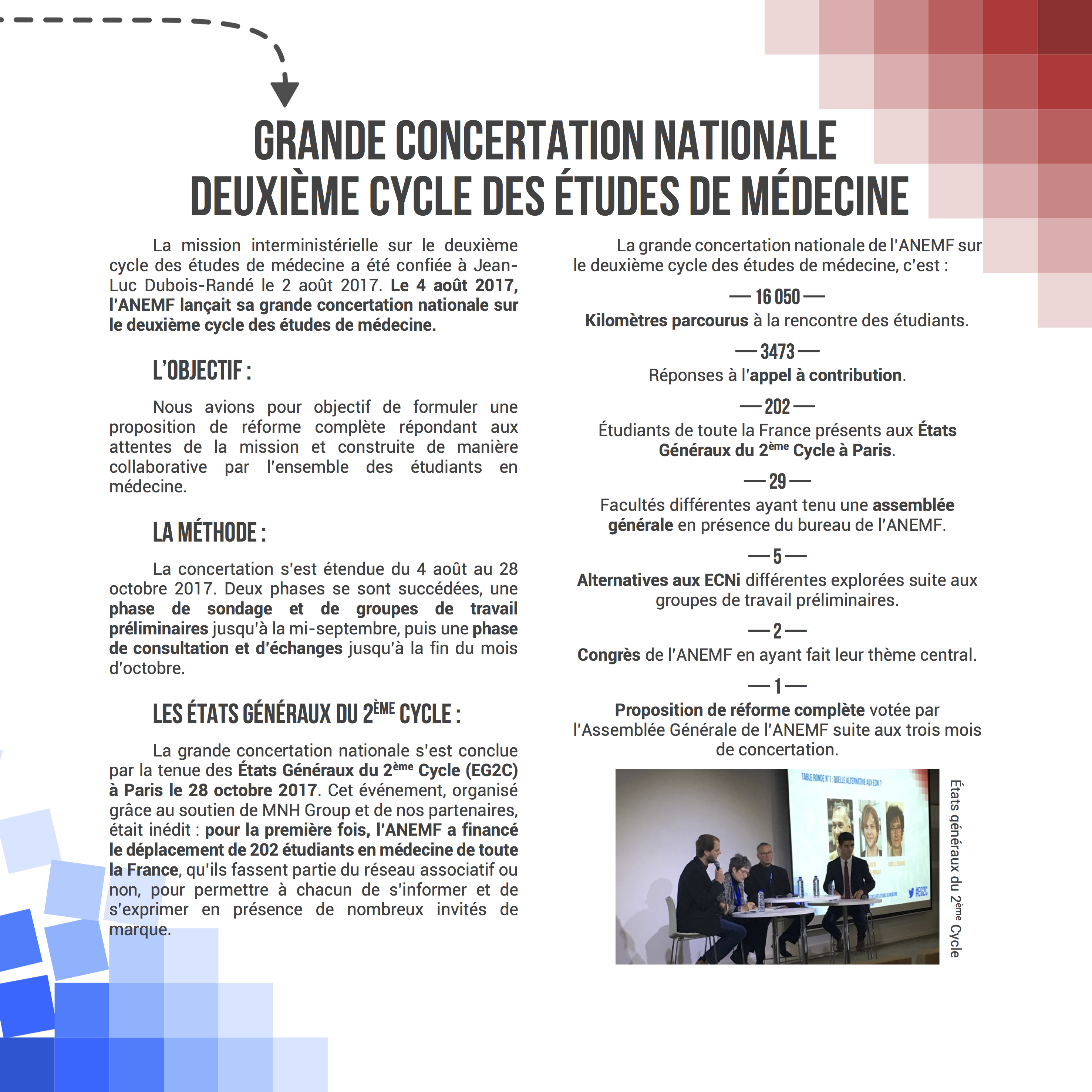 sites de rencontre des étudiants en médecineRGB LED branchement